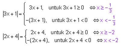 Contoh Soal Nilai Mutlak