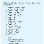 Contoh Soal Logaritma Kelas 10
