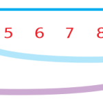 Soal Kelas 3 Tema 2 Subtema 2
