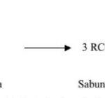 Kredit Hp Tanpa Dp Tangerang