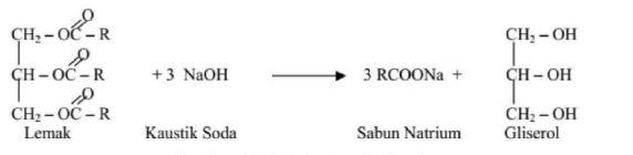 Kredit Hp Tanpa Dp Tangerang